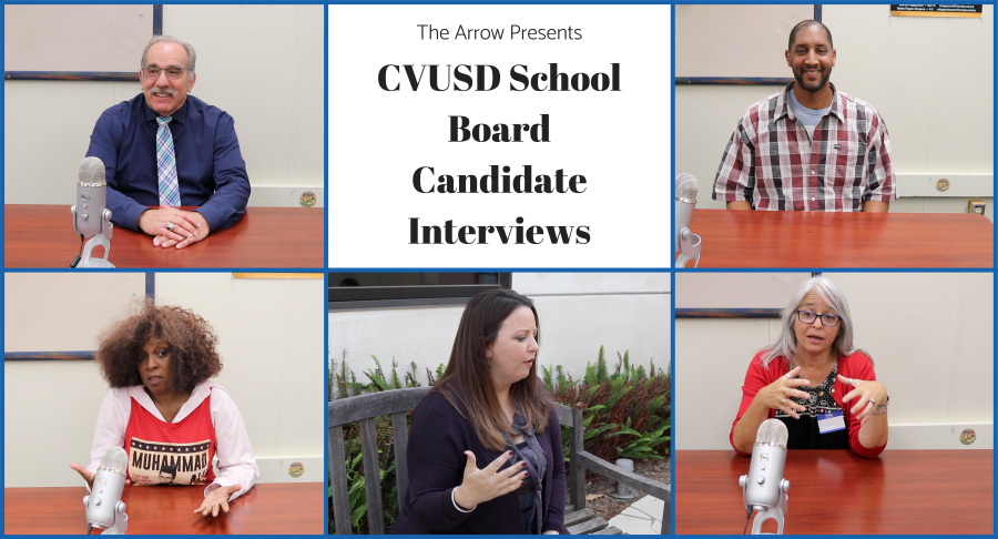CVUSD School Board Candidate Interviews