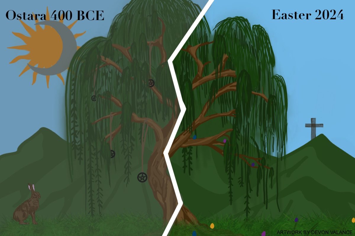 Examining Easter versus Ostara