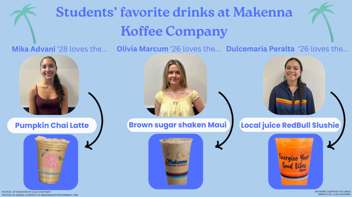 Makenna Koffee says aloha to Westlake Village