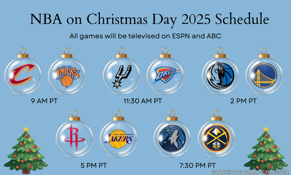 Which sport owns Christmas?
